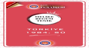 2025 YKS